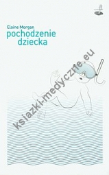 Pochodzenie dziecka