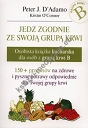 Jedz zgodnie ze swoją grupą krwi