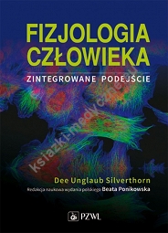 Fizjologia człowieka