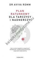 Plan ratunkowy dla tarczycy i nadnerczy