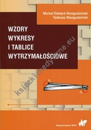 Wzory wykresy i tablice wytrzymałościowe