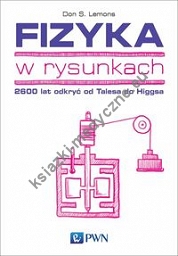 Fizyka w rysunkach