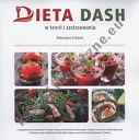 Dieta DASH