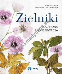 Zielniki Ochrona i konserwacja