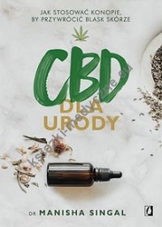 CBD dla urody