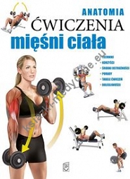 Anatomia Ćwiczenia mięśni ciała