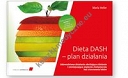 Dieta DASH plan działania