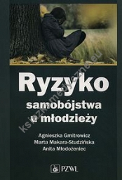 Ryzyko samobójstwa u młodzieży