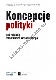 Koncepcje polityki