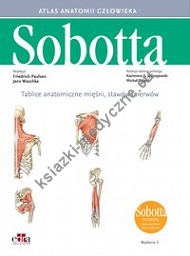 Sobotta Tablice anatomiczne mięśni, stawów i nerwów. Łacińskie mianownictwo