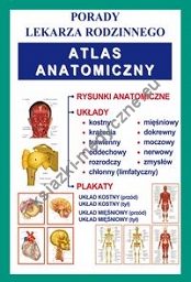 Atlas anatomiczny