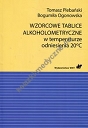 Wzorcowe tablice alkoholometryczne w temperaturze odniesienia 20 stopni Celsjusza