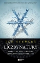 Liczby natury