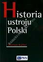 Historia ustroju Polski