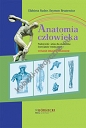 Anatomia człowieka