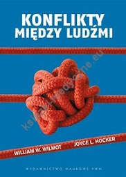 Konflikty między ludźmi