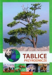 Tablice przyrodnicze