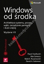 Windows od środka