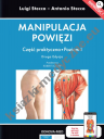 Manipulacja Powięzi. Część praktyczna. Poziom I