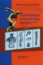 Anatomia człowieka