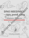 Dno Miednicy - ciąża, poród, połóg. Anatomia i ćwiczenia.