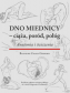 Dno Miednicy - ciąża, poród, połóg. Anatomia i ćwiczenia.