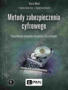 Metody zabezpieczenia cyfrowego