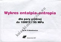 Wykres entalpia-entropia dla pary wodnej do 1000st C i 95 Mpa