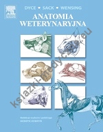 Anatomia weterynaryjna