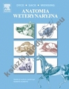 Anatomia weterynaryjna