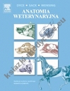 Anatomia weterynaryjna