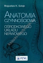 Anatomia czynnościowa ośrodkowego układu nerwowego