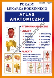 Atlas anatomiczny