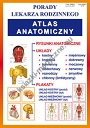 Atlas anatomiczny