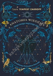 Anatomia wiedźmy